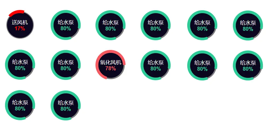 vue里动态设置并获取ref