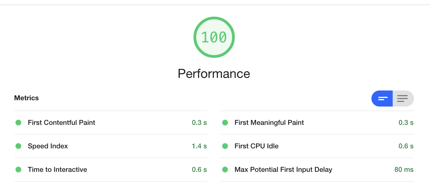 记一次vue+nuxt性能优化
