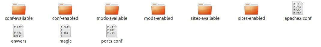 Ubuntu搭建Apache和PHP环境