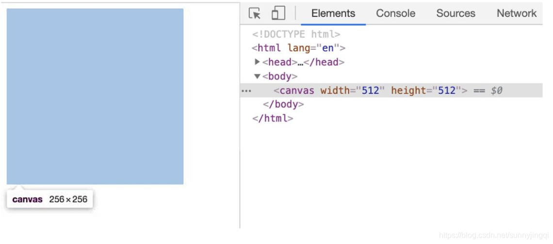 指令式绘图系统：如何用Canvas绘制层次关系图？