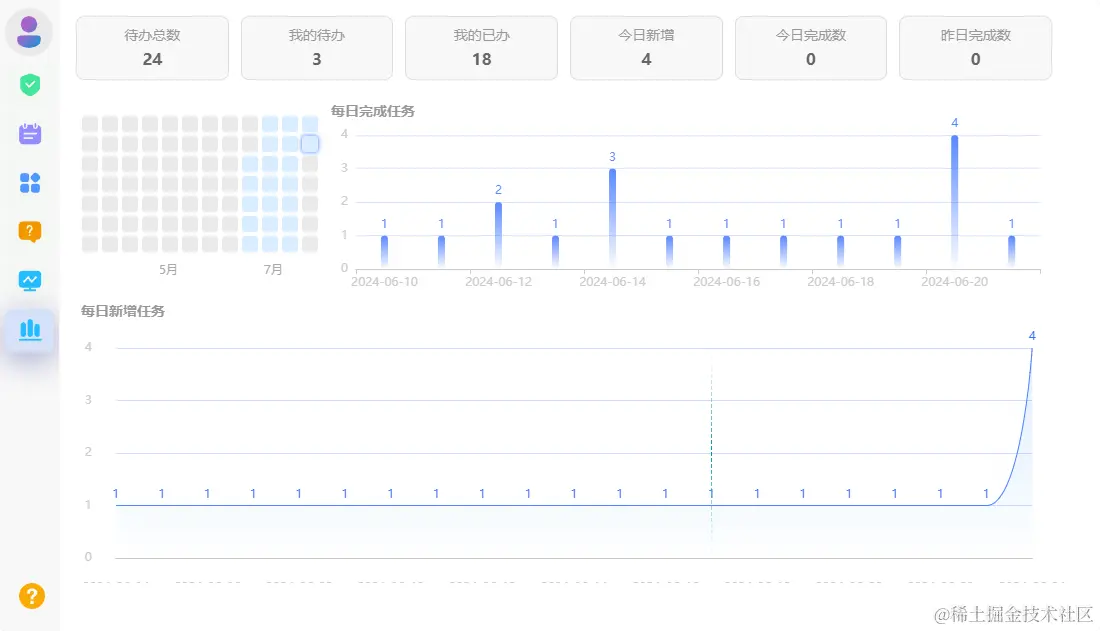 🎉使用Tauri+vite+koa2+mysql开发了一款待办效率应用