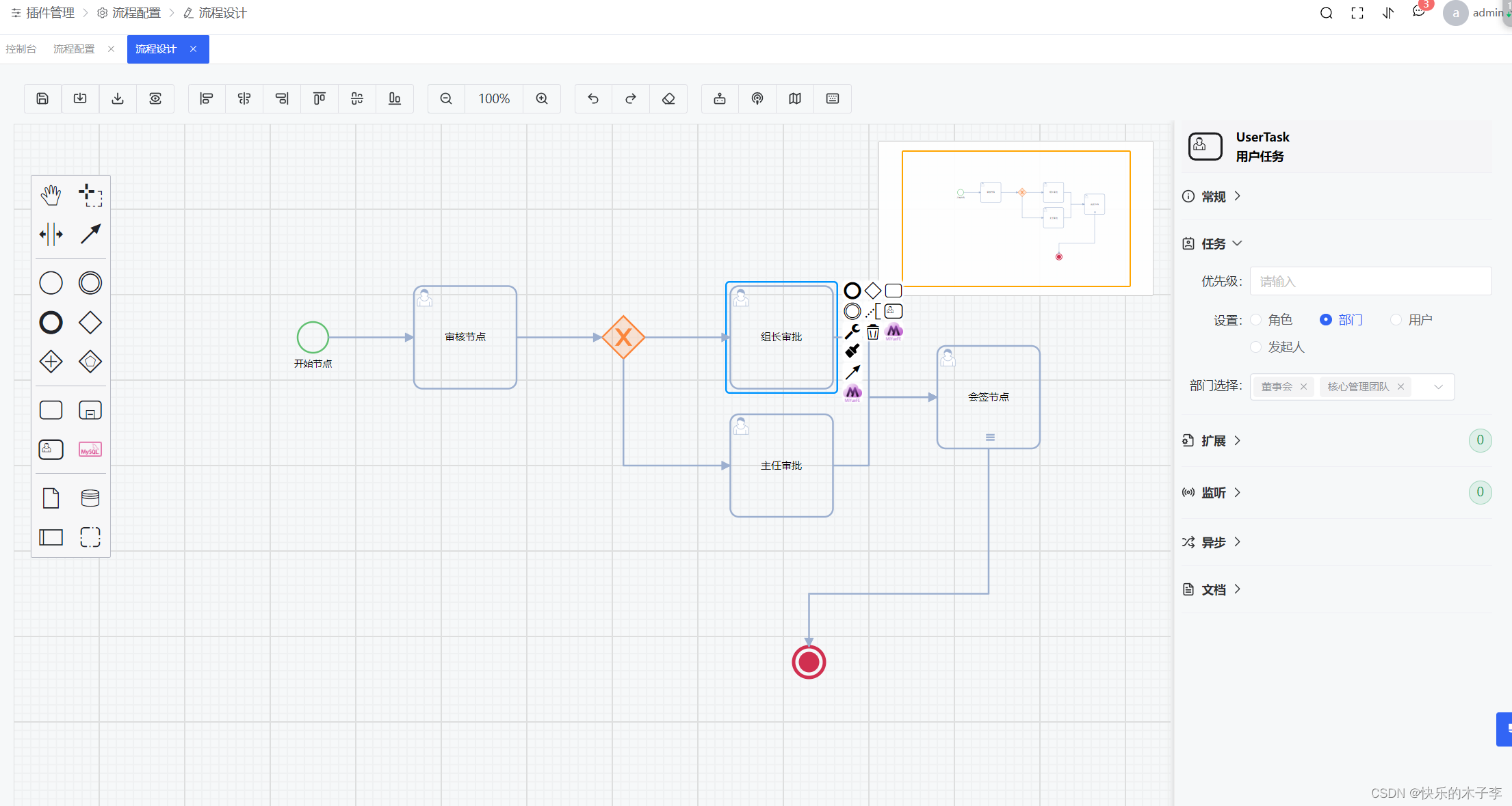 vue3集成bpmn
