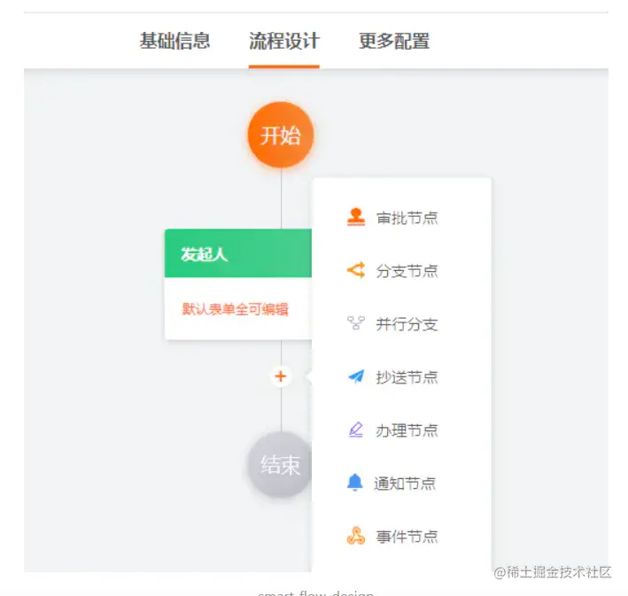 流程设计器快速实现，实现JSON转BPMN