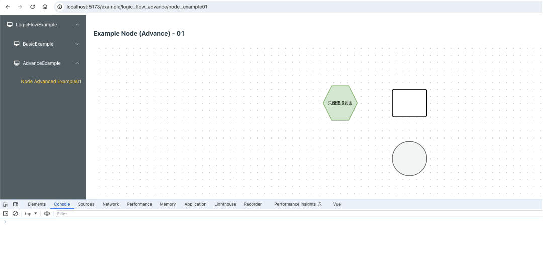 LogicFlow 学习笔记——9. LogicFlow 进阶 节点
