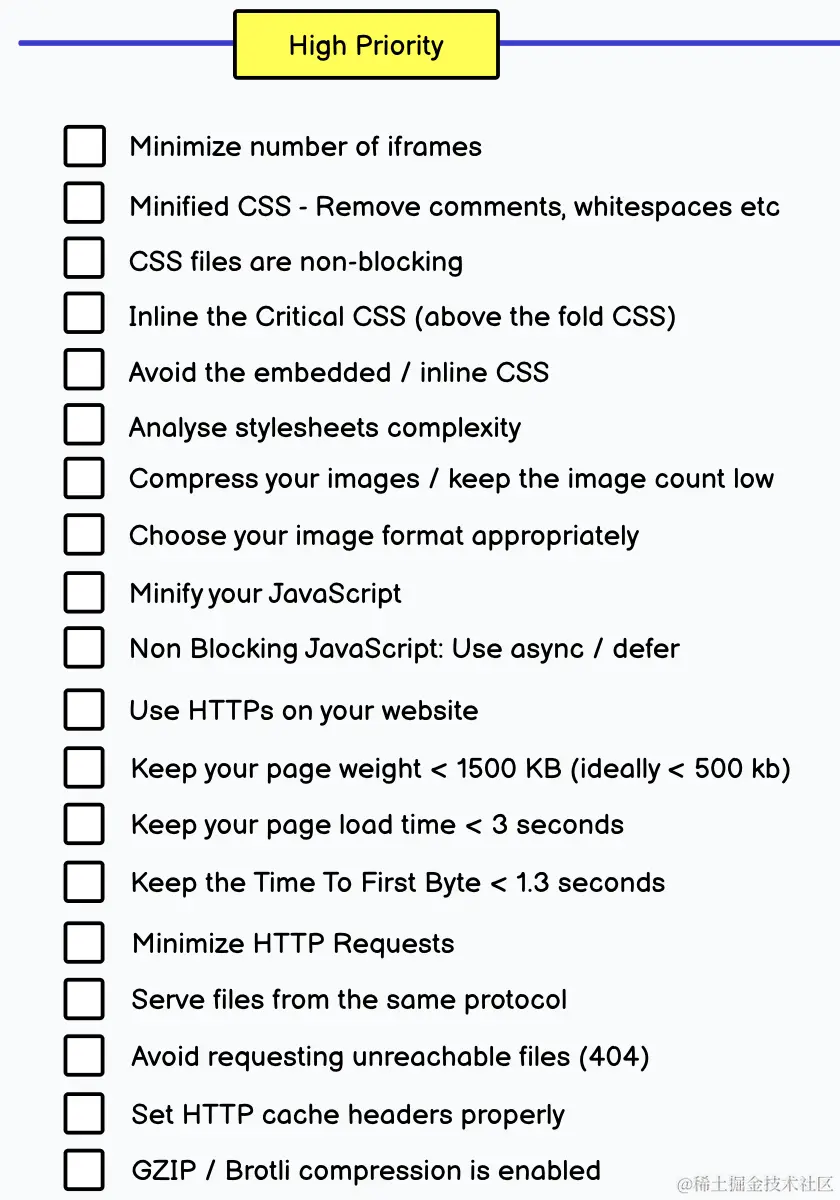 宝贝，带上WebAssembly，换个姿势来优化你的前端应用