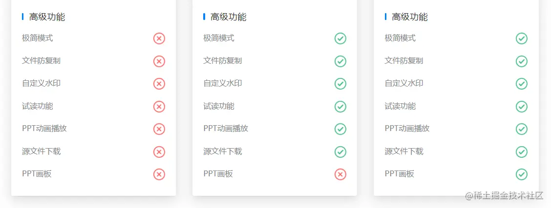 office在线预览哪家强？不能播放ppt动画，以及监听翻页？